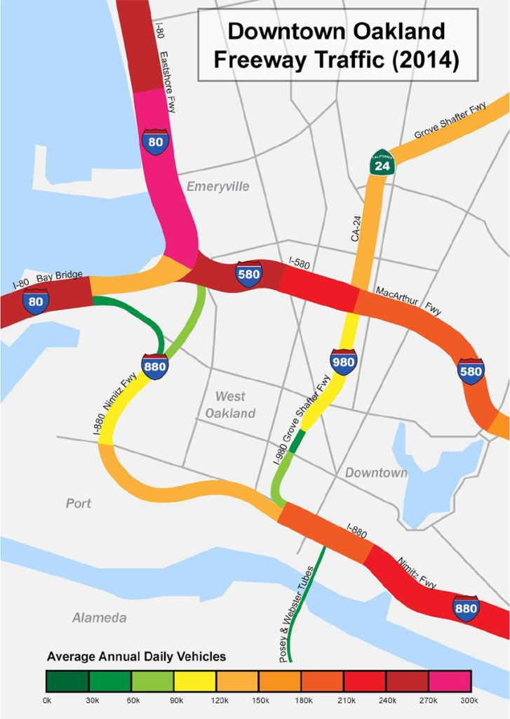 I-980 is one of the least used freeway in the inner Bay Area